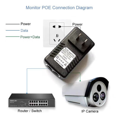 High Quality 48V/0.5A AC/DC POE Power adapter US/EU/UK/AU available power for CCTV IP Camera/Wireless APs