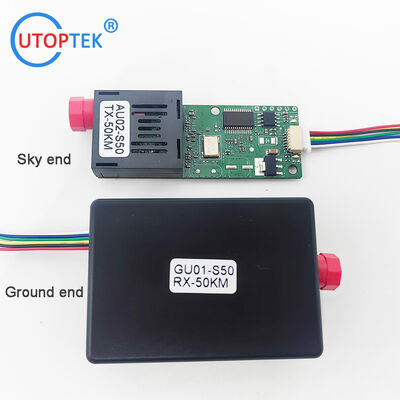 Factory Bidirectional 2Channel Video data CVBS/UART/TTL/SBUS Optical Terminal Module 40km/60km/80km